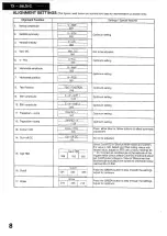 Preview for 17 page of Panasonic TX-28LD2C Quick Start Manual