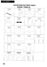 Preview for 25 page of Panasonic TX-28LD2C Quick Start Manual