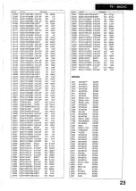 Preview for 34 page of Panasonic TX-28LD2C Quick Start Manual