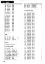 Preview for 35 page of Panasonic TX-28LD2C Quick Start Manual