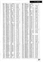 Preview for 38 page of Panasonic TX-28LD2C Quick Start Manual