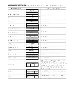 Предварительный просмотр 8 страницы Panasonic TX-28LD2P Service Manual