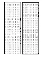 Предварительный просмотр 20 страницы Panasonic TX-28LD2P Service Manual