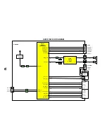 Preview for 10 page of Panasonic TX-28LD4DP Service Manual