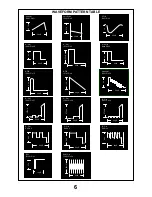 Preview for 8 page of Panasonic TX-28LD4P Service Manual