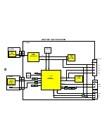 Preview for 12 page of Panasonic TX-28LD4P Service Manual