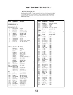 Preview for 15 page of Panasonic TX-28LD4P Service Manual