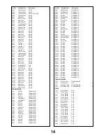 Preview for 16 page of Panasonic TX-28LD4P Service Manual