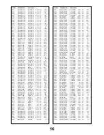 Preview for 18 page of Panasonic TX-28LD4P Service Manual