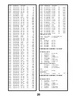 Preview for 22 page of Panasonic TX-28LD4P Service Manual