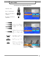 Preview for 10 page of Panasonic TX-28LD90P Operating Instructions Manual