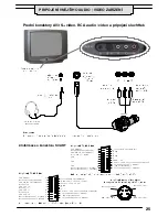 Предварительный просмотр 26 страницы Panasonic TX-28LD90P Operating Instructions Manual