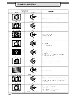 Preview for 55 page of Panasonic TX-28LD90P Operating Instructions Manual