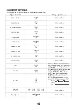 Предварительный просмотр 12 страницы Panasonic TX-28LDP4F Service Manual