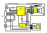 Предварительный просмотр 14 страницы Panasonic TX-28LDP4F Service Manual