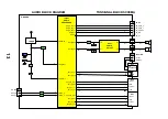 Предварительный просмотр 15 страницы Panasonic TX-28LDP4F Service Manual