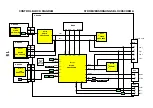 Предварительный просмотр 17 страницы Panasonic TX-28LDP4F Service Manual