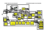 Предварительный просмотр 18 страницы Panasonic TX-28LDP4F Service Manual