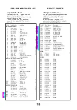 Предварительный просмотр 20 страницы Panasonic TX-28LDP4F Service Manual