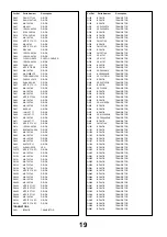 Предварительный просмотр 21 страницы Panasonic TX-28LDP4F Service Manual