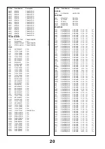 Предварительный просмотр 22 страницы Panasonic TX-28LDP4F Service Manual