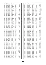 Предварительный просмотр 27 страницы Panasonic TX-28LDP4F Service Manual