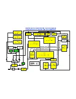 Preview for 16 page of Panasonic TX-28MD3F Service Manual