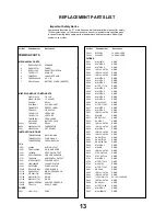 Preview for 13 page of Panasonic TX-28MD4P Service Manual