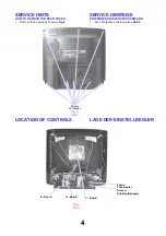 Предварительный просмотр 4 страницы Panasonic TX-28MK1C/M Service Manual