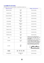 Предварительный просмотр 8 страницы Panasonic TX-28MK1C/M Service Manual