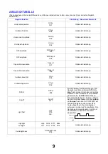 Предварительный просмотр 9 страницы Panasonic TX-28MK1C/M Service Manual