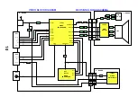 Предварительный просмотр 10 страницы Panasonic TX-28MK1C/M Service Manual