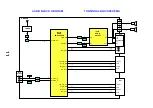 Предварительный просмотр 11 страницы Panasonic TX-28MK1C/M Service Manual