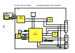 Предварительный просмотр 12 страницы Panasonic TX-28MK1C/M Service Manual