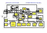 Предварительный просмотр 13 страницы Panasonic TX-28MK1C/M Service Manual