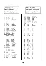 Предварительный просмотр 15 страницы Panasonic TX-28MK1C/M Service Manual