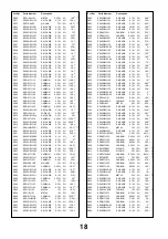 Предварительный просмотр 18 страницы Panasonic TX-28MK1C/M Service Manual