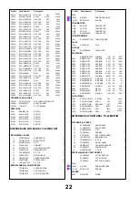 Предварительный просмотр 22 страницы Panasonic TX-28MK1F/M Service Manual