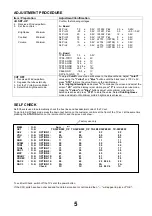 Предварительный просмотр 5 страницы Panasonic TX-28PB50D Service Manual