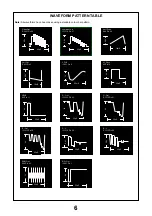 Preview for 6 page of Panasonic TX-28PB50D Service Manual