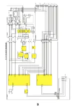 Предварительный просмотр 9 страницы Panasonic TX-28PB50D Service Manual