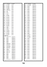 Предварительный просмотр 16 страницы Panasonic TX-28PB50D Service Manual