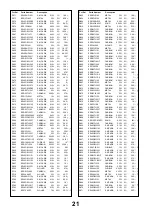 Предварительный просмотр 21 страницы Panasonic TX-28PB50D Service Manual