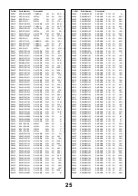 Предварительный просмотр 25 страницы Panasonic TX-28PB50D Service Manual