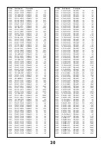 Предварительный просмотр 30 страницы Panasonic TX-28PB50D Service Manual