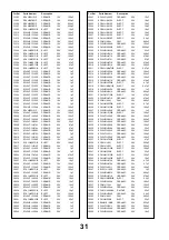 Предварительный просмотр 31 страницы Panasonic TX-28PB50D Service Manual