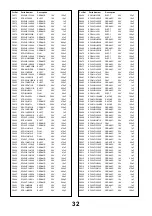 Предварительный просмотр 32 страницы Panasonic TX-28PB50D Service Manual