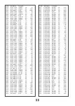 Предварительный просмотр 33 страницы Panasonic TX-28PB50D Service Manual