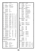 Предварительный просмотр 36 страницы Panasonic TX-28PB50D Service Manual