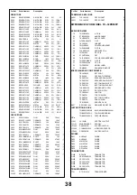 Предварительный просмотр 38 страницы Panasonic TX-28PB50D Service Manual